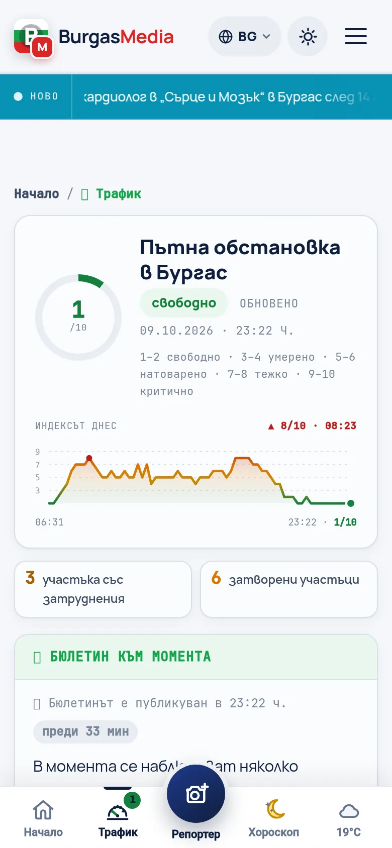 BurgasMedia — 3