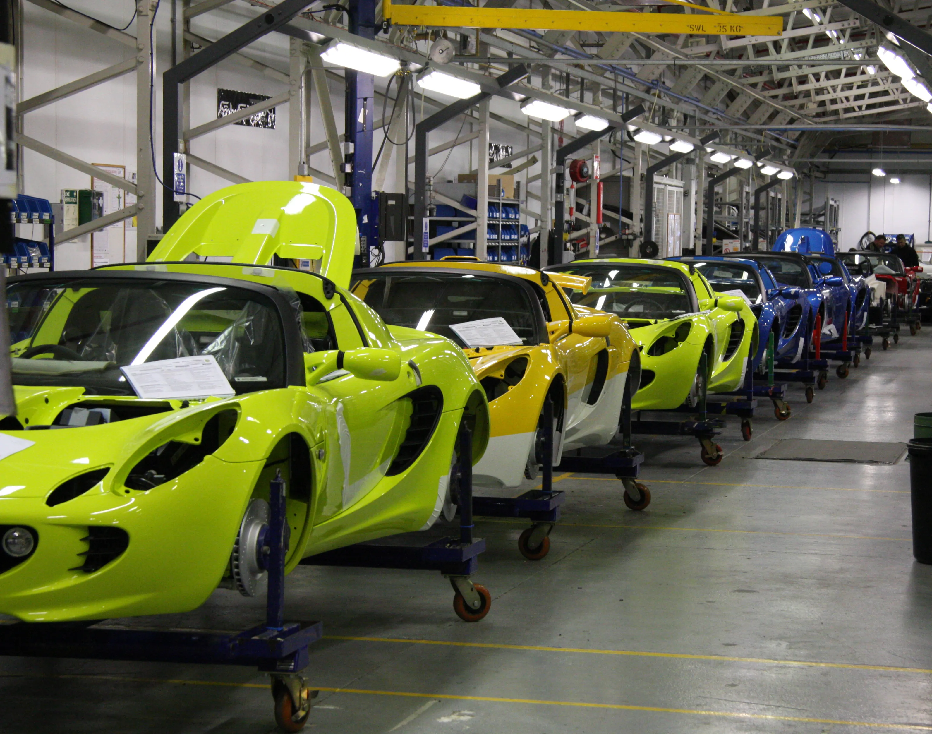 Automotive Sector in China: Alarm Signal from Yangtze Delta
