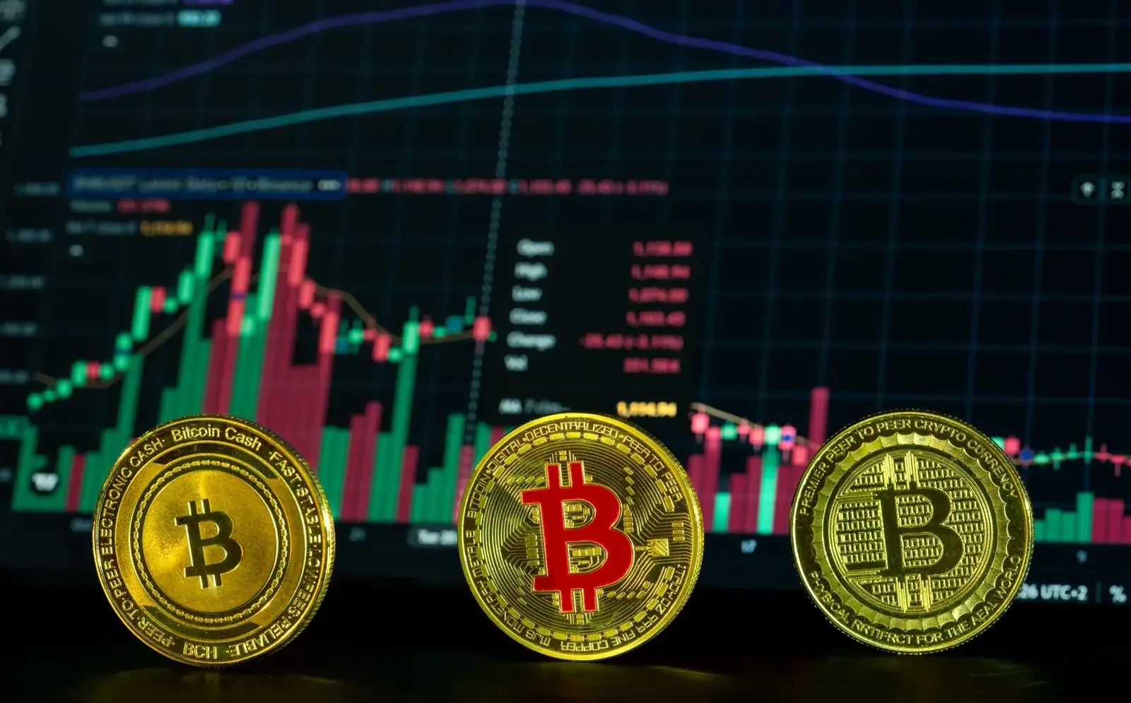 КФН посочи шест сайта, които предлагат криптоуслуги без разрешение