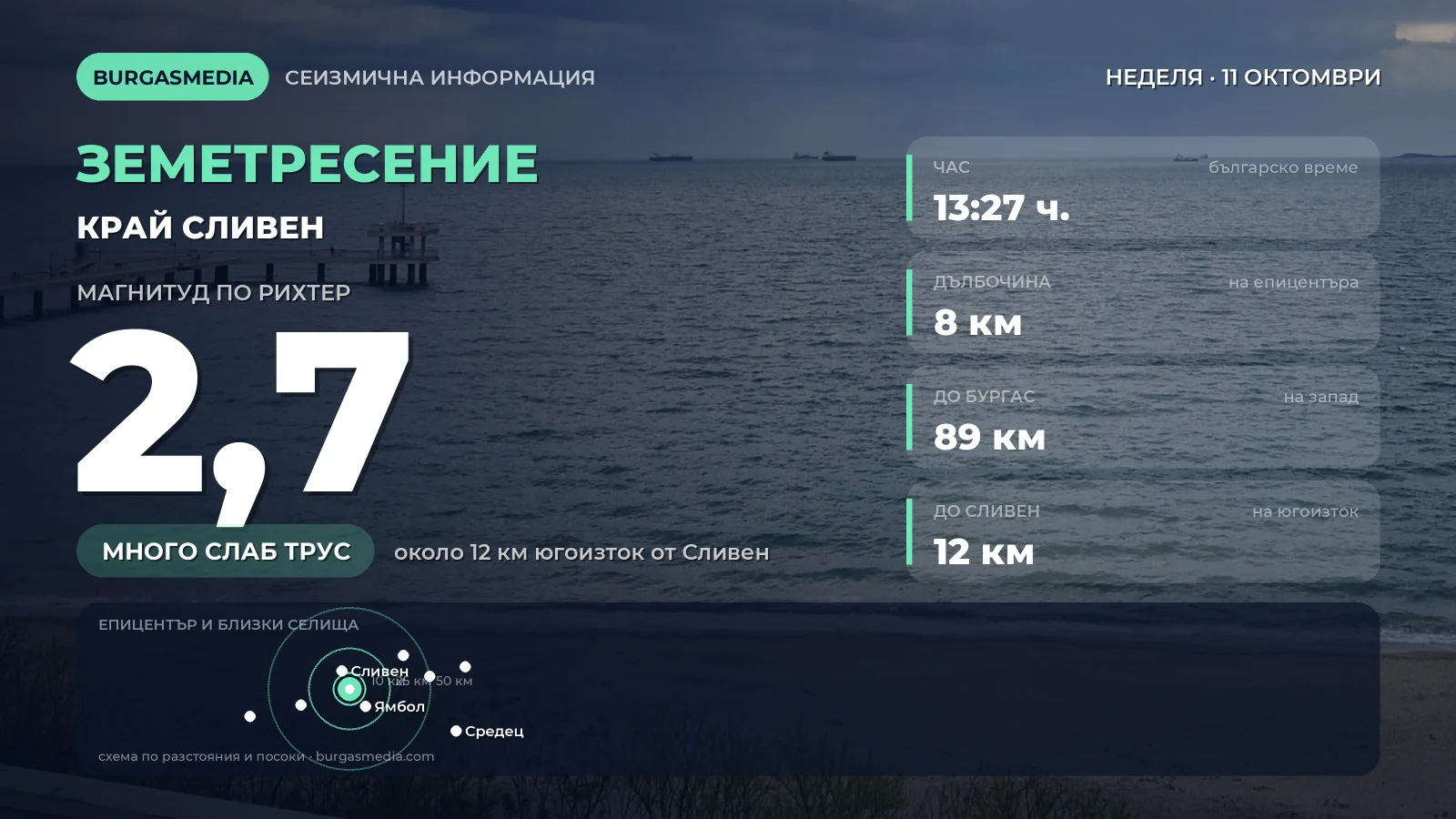 Новое землетрясение у Сливена: второе в районе за 40 минут