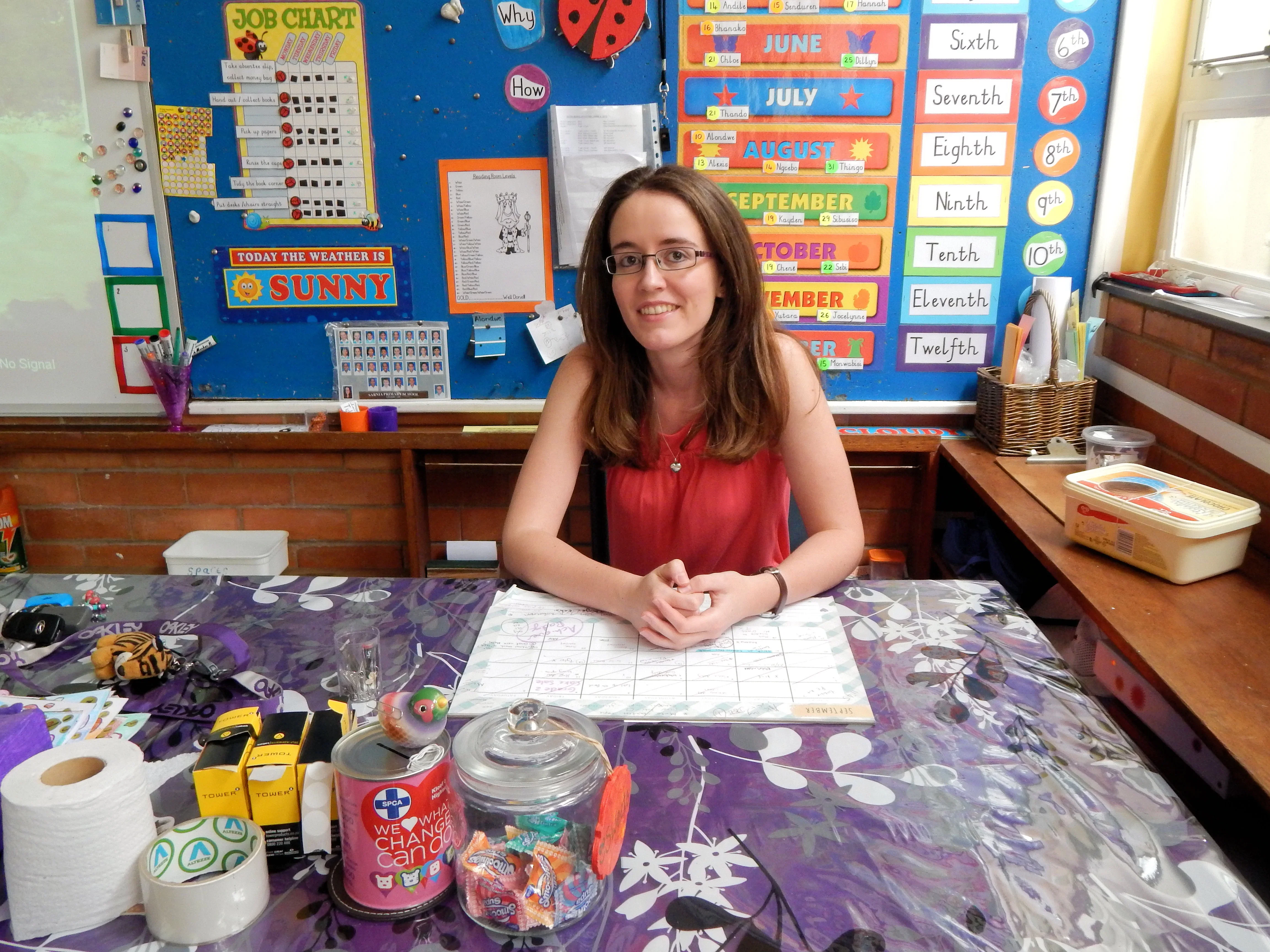 The Teaching Profession: What Repels Young Professionals and How to Change the Situation?